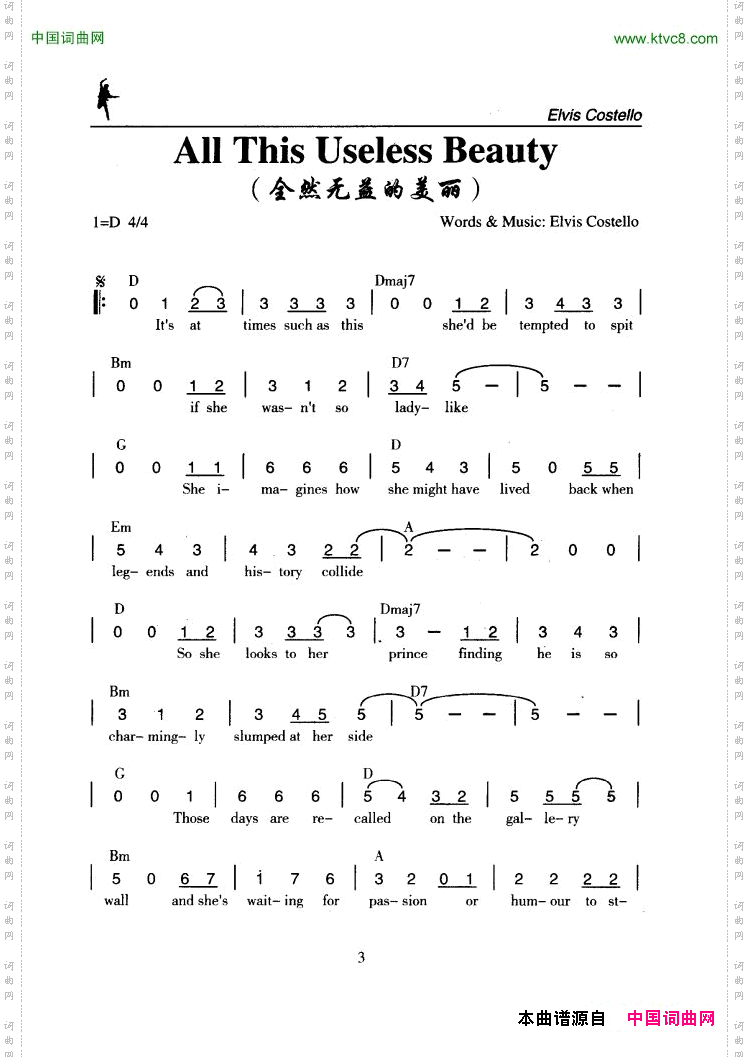 AllThisUselessBeauty全然无益的美丽_All This Useless Beauty全然无益的美丽