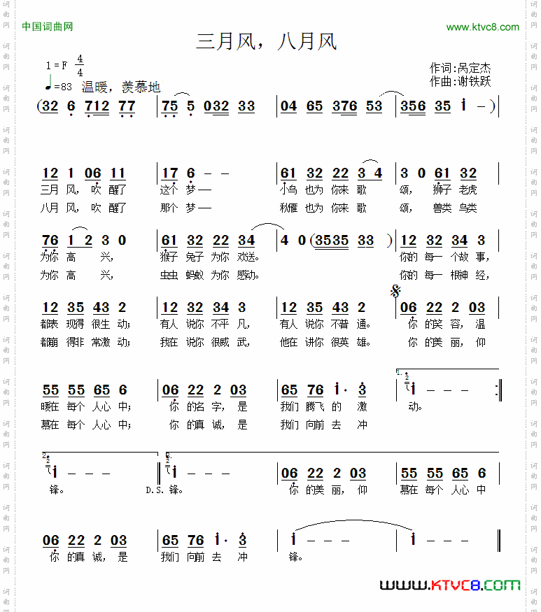 三月风，八月风