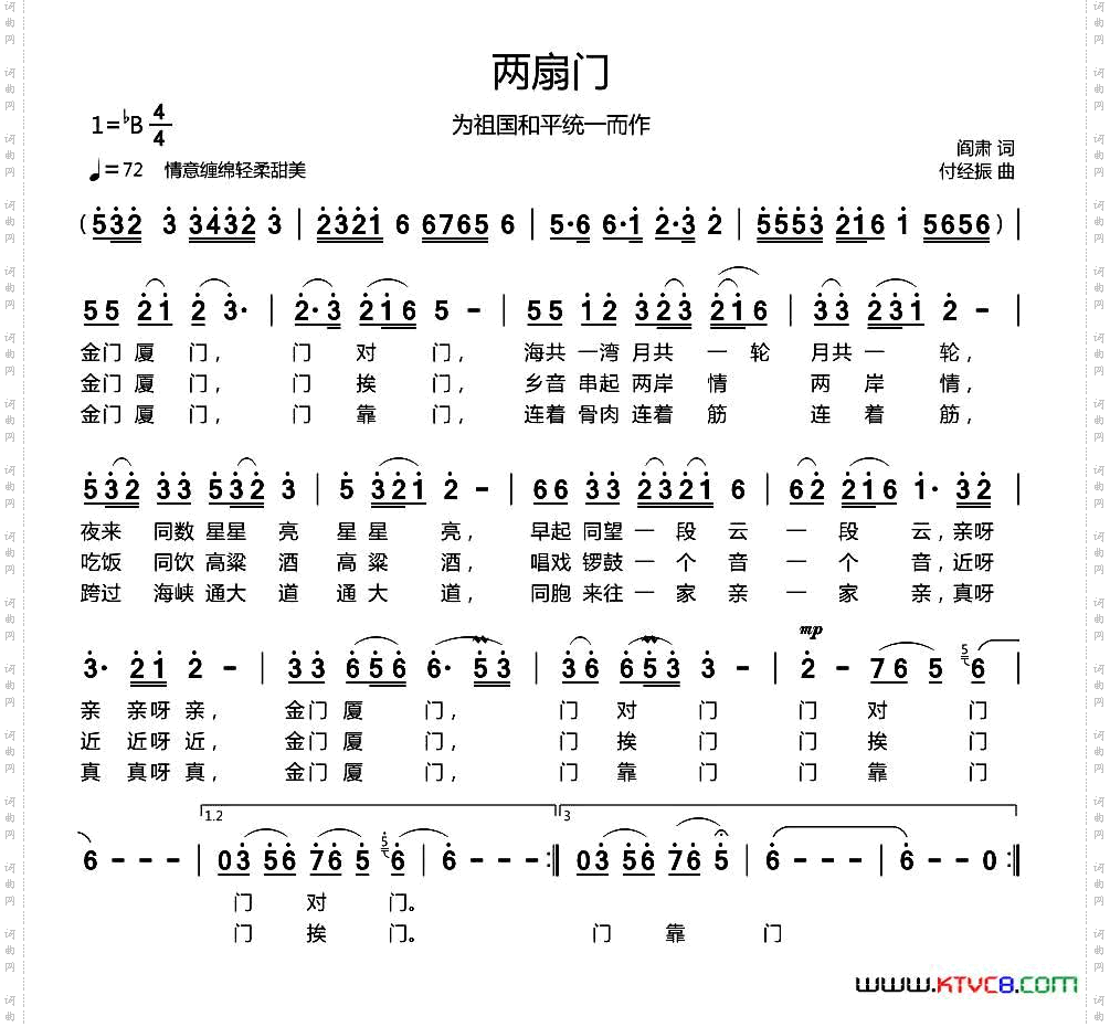 两扇门