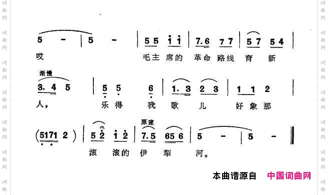 知识青年来到伊犁河