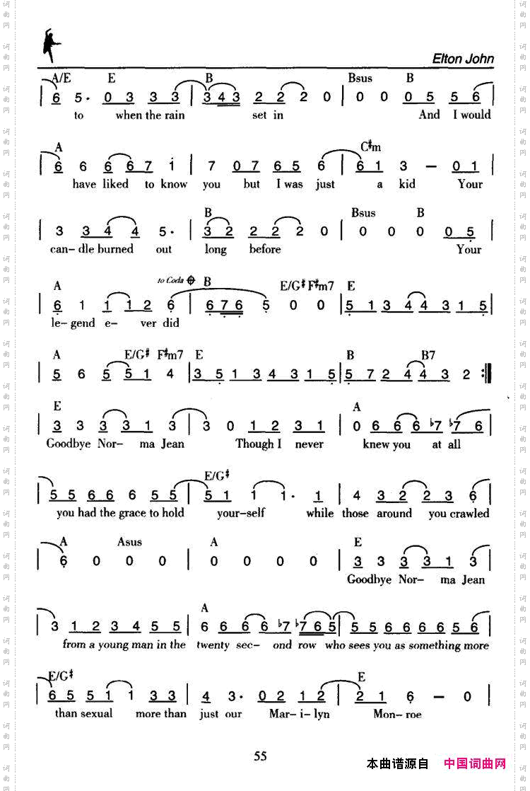 CandleintheWind风中烛_Candle in the Wind风中烛