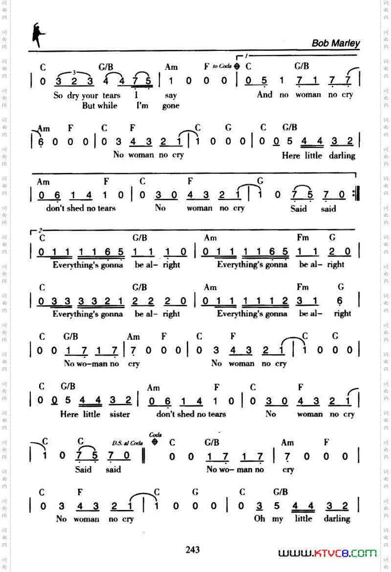 NoWomanNoCry别像女人别哭泣_No Woman No Cry别像女人别哭泣