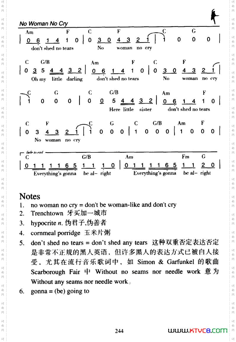 NoWomanNoCry别像女人别哭泣_No Woman No Cry别像女人别哭泣