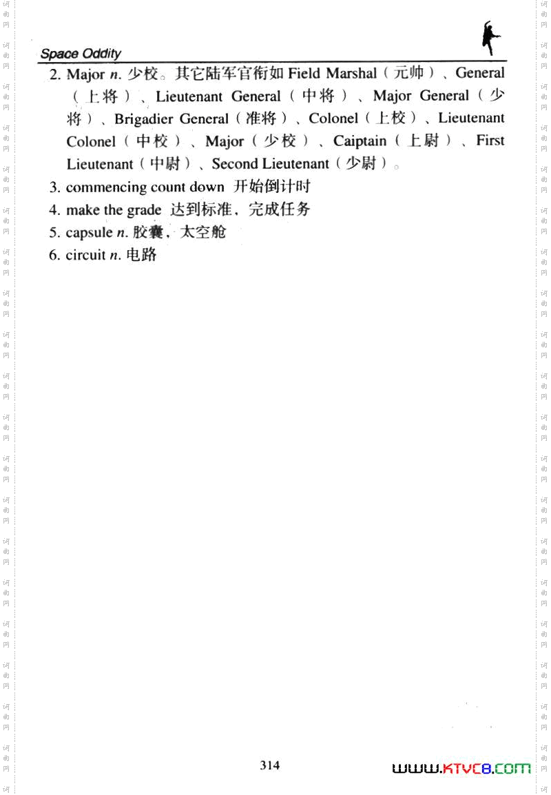 SpaceOddity太闻空奇_Space Oddity太闻空奇
