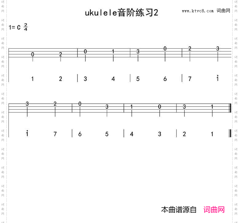 ukulele音阶练习2ukulele四线谱