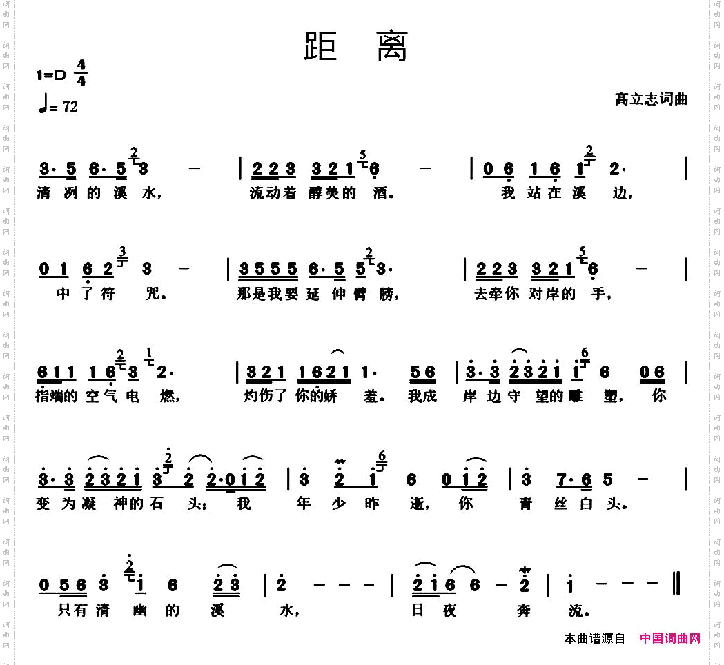 距离