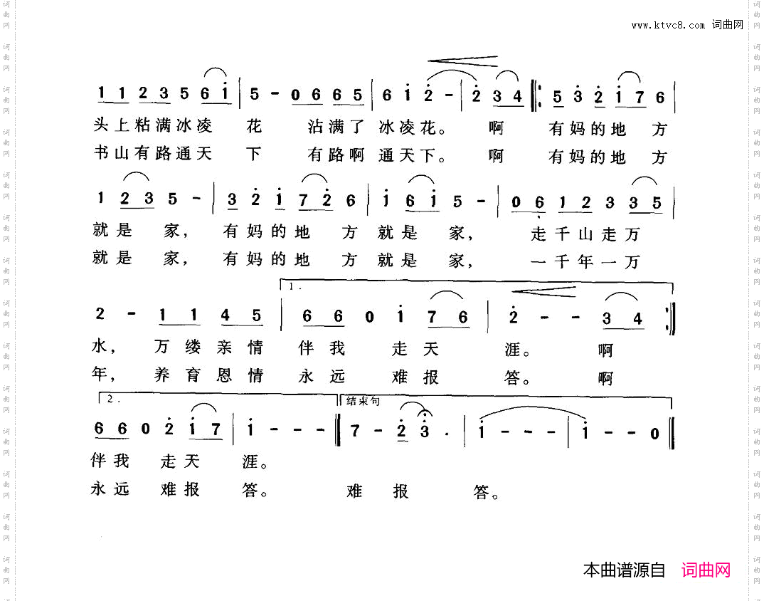 有妈的地方就是家