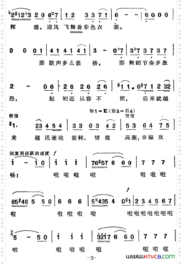 吉卜赛女郎之歌选自歌剧《卡门》第二幕第一场