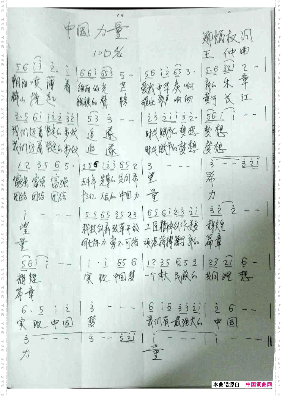 中国力量