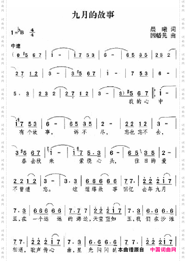 邓丽君演唱歌曲集201-250