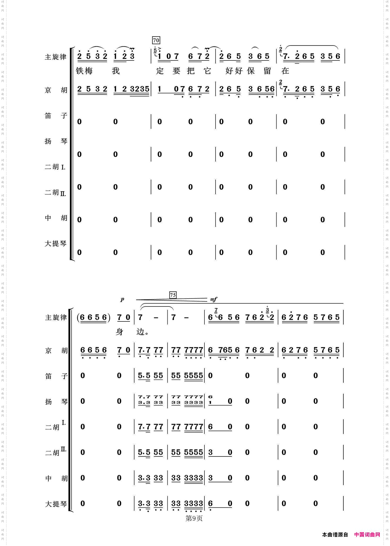 光辉照儿永向前京剧《红灯记》选段、唱腔+伴奏总谱