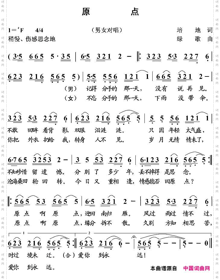 原点