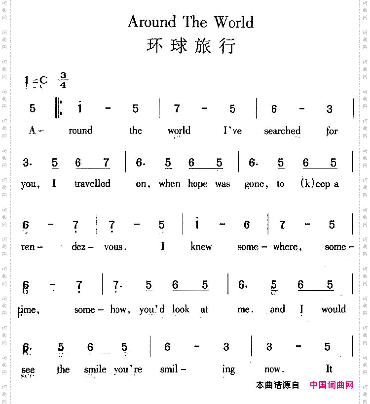 AroundTheWorld环球旅行