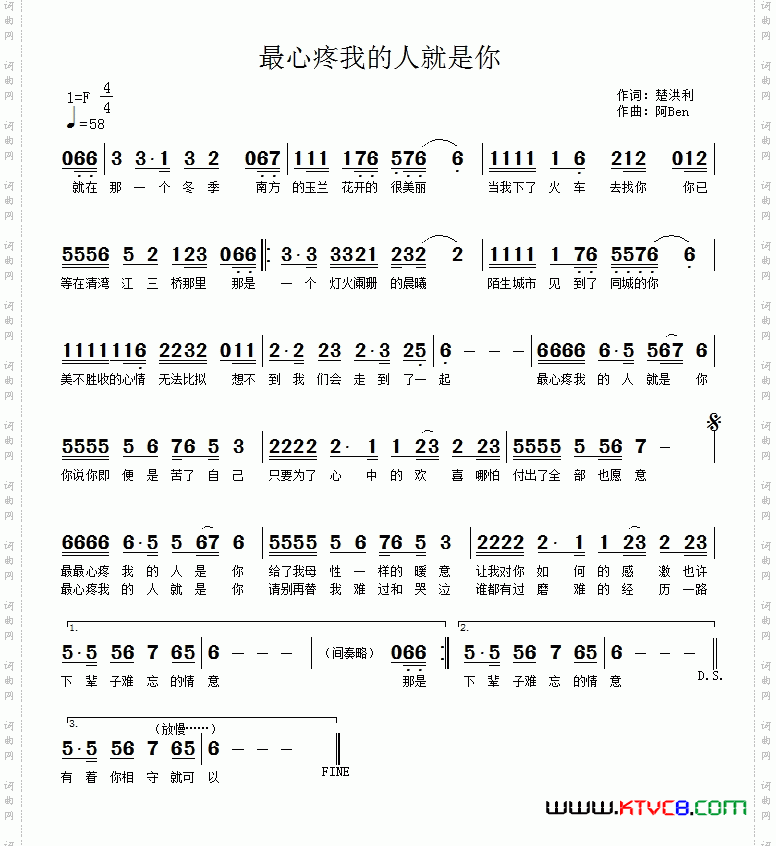 最心疼我的人就是你