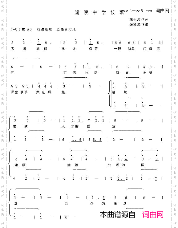 建陵中学校歌