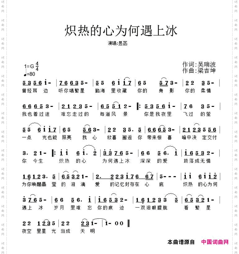 炽热的心为何遇上冰