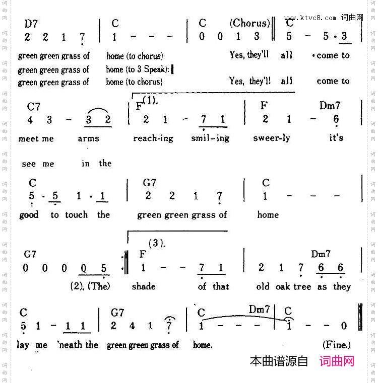 【美】GreenGreenGrassOfHome故乡的青青草
