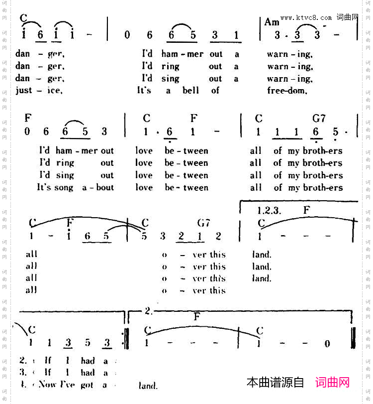 【美】IfIHadAHammer如果我有把锤子