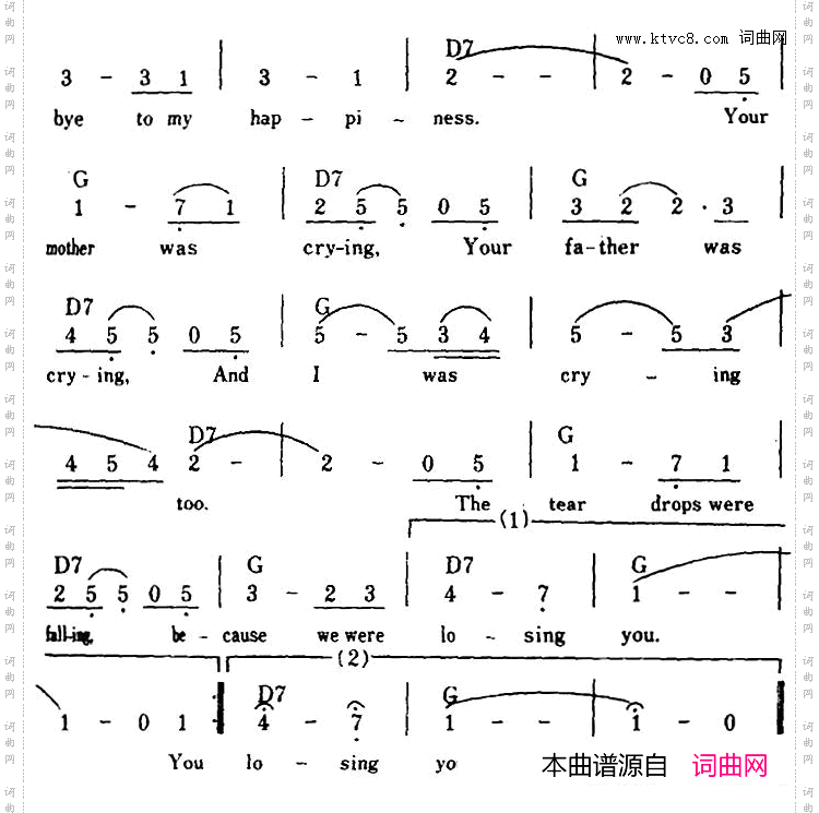 【美】IWentToYourWedding我参加你的婚礼