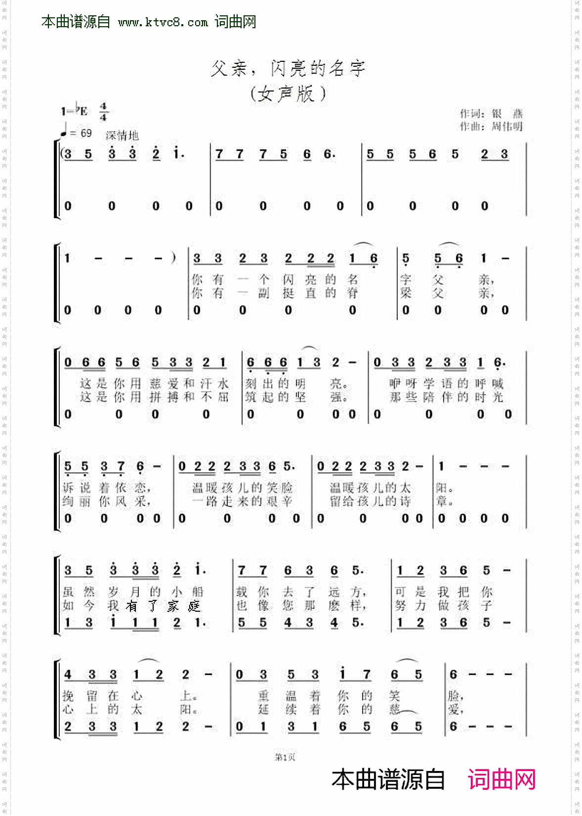 父亲，闪亮的名字