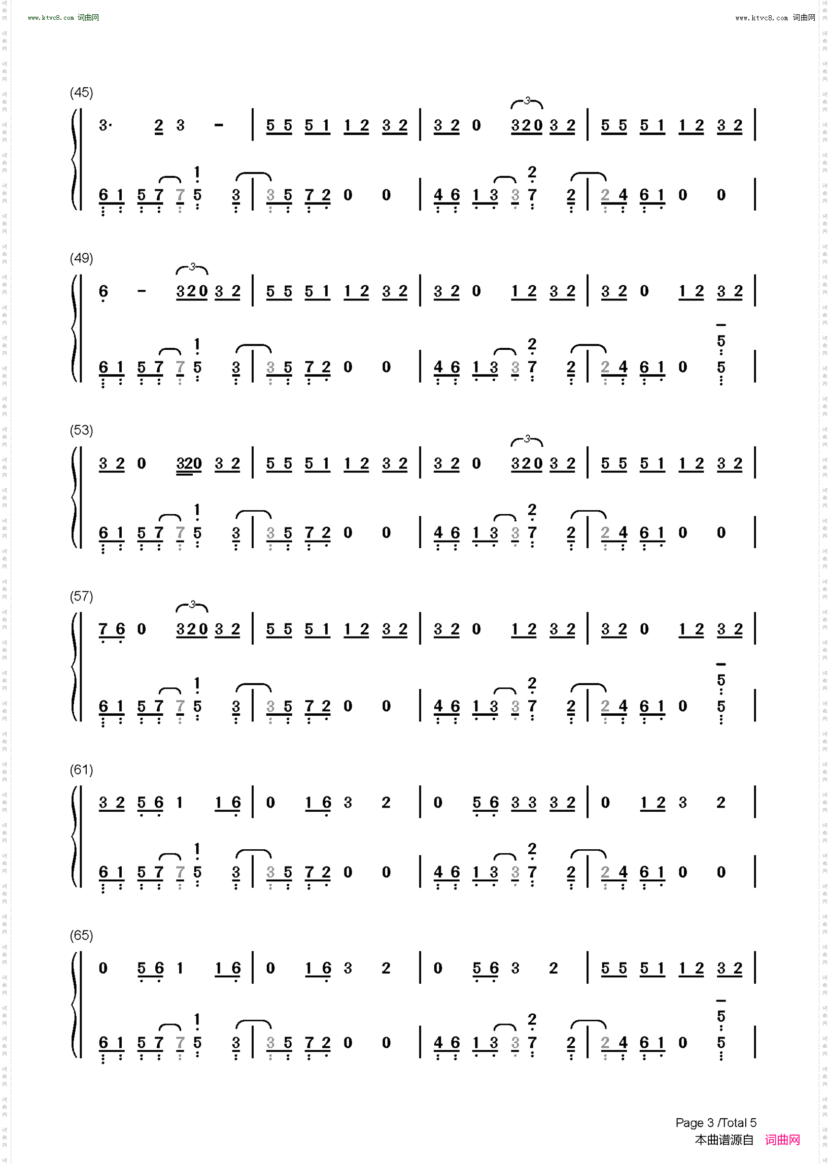 Positions