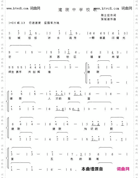 建陵中学校歌