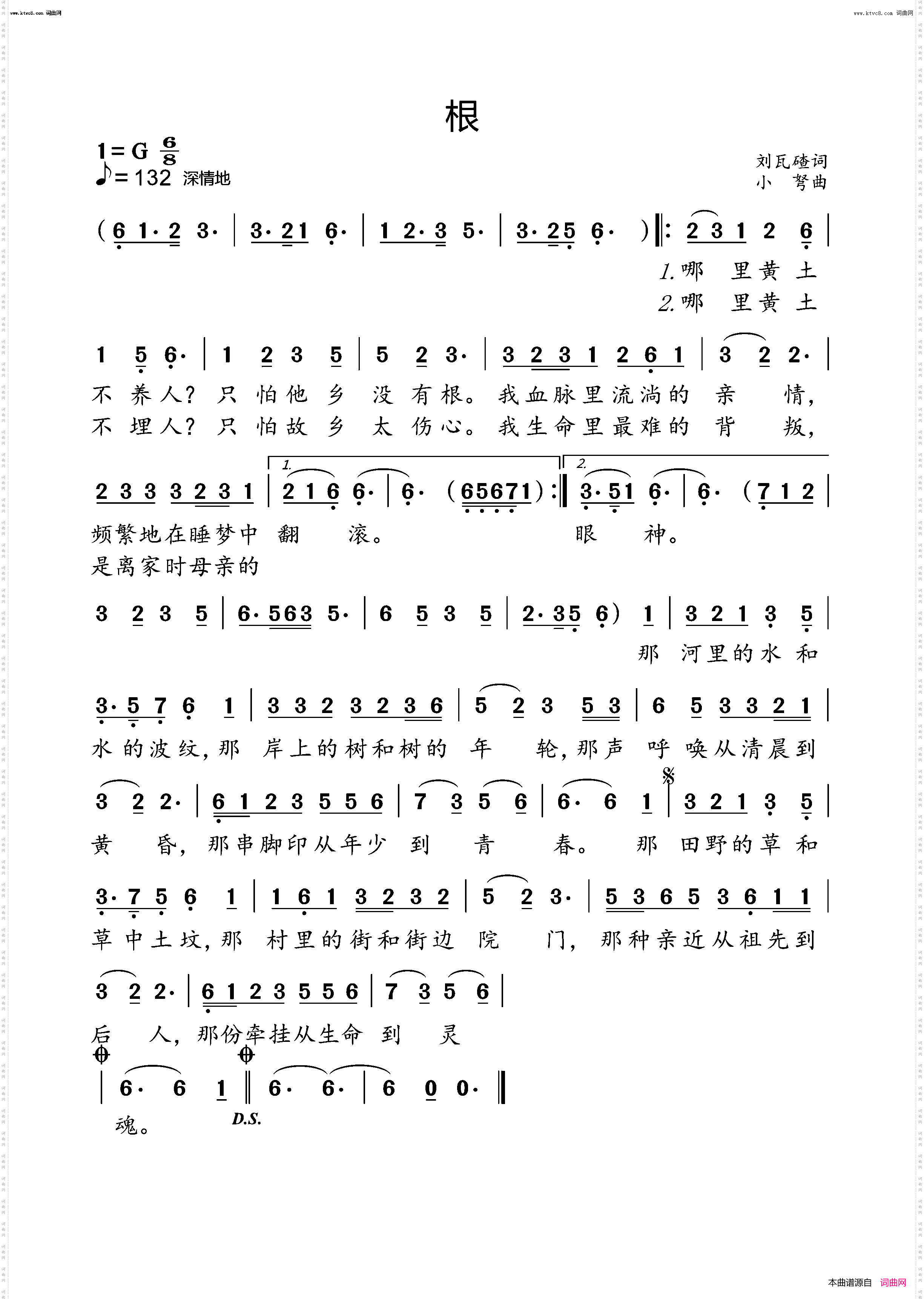 根