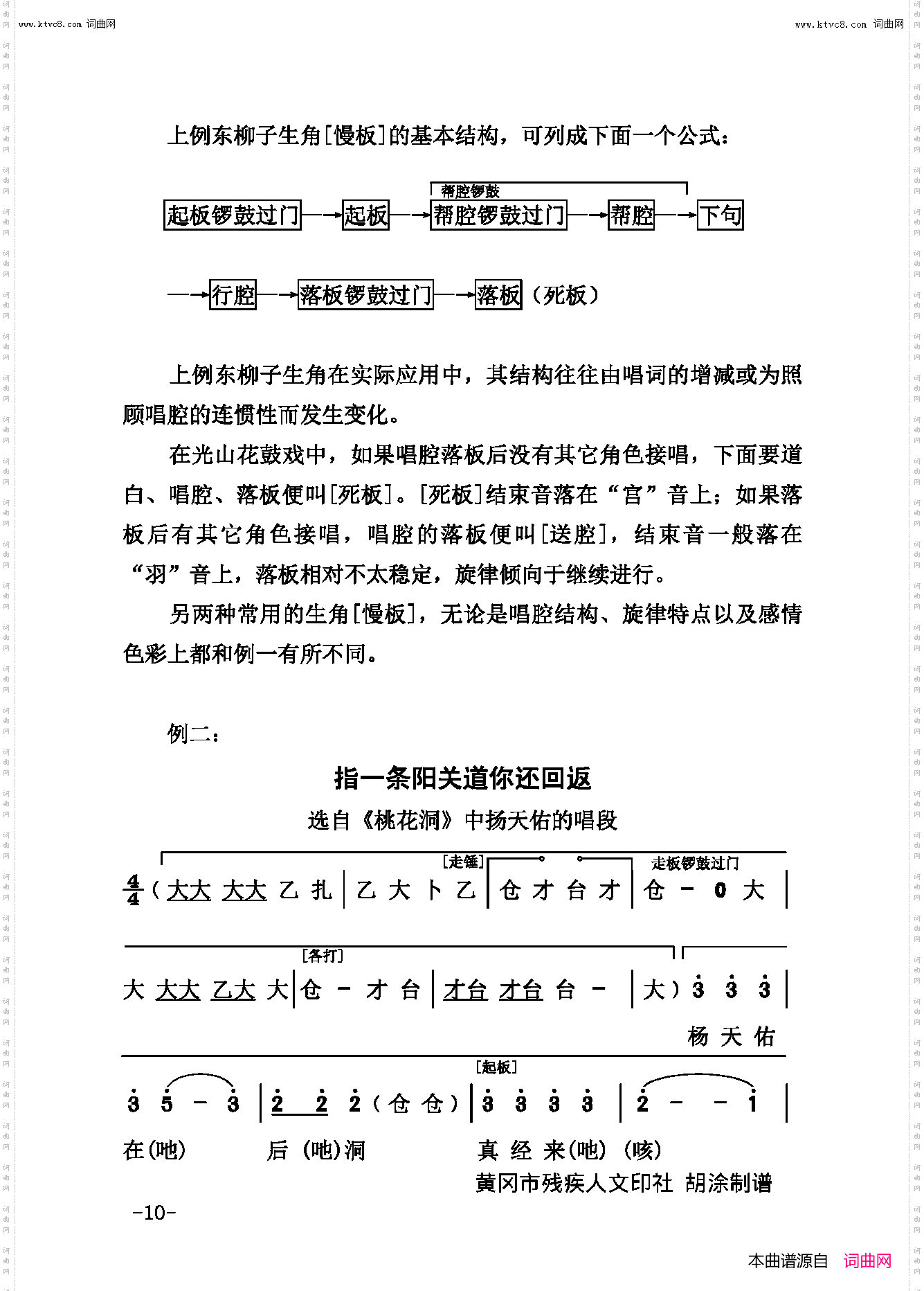 戏曲论文