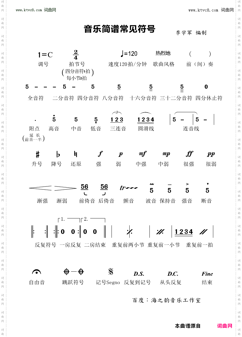 简谱常见符号