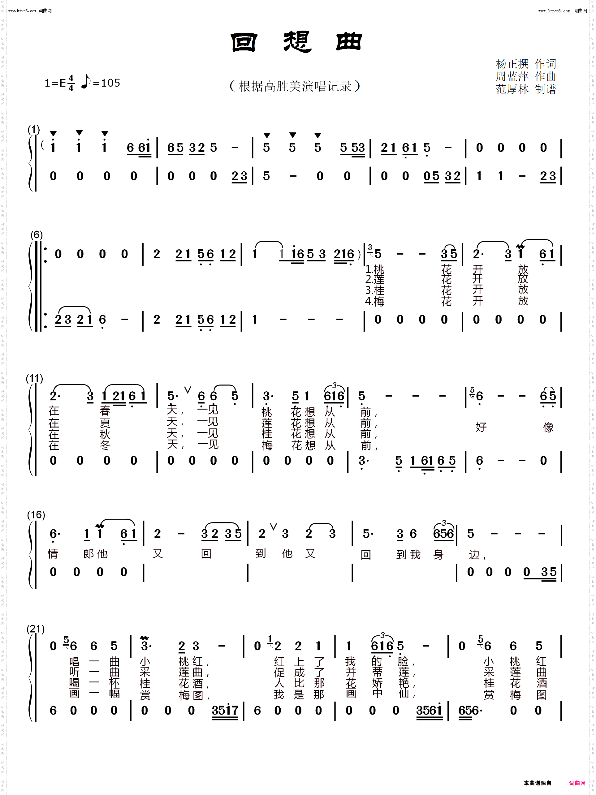 回想曲