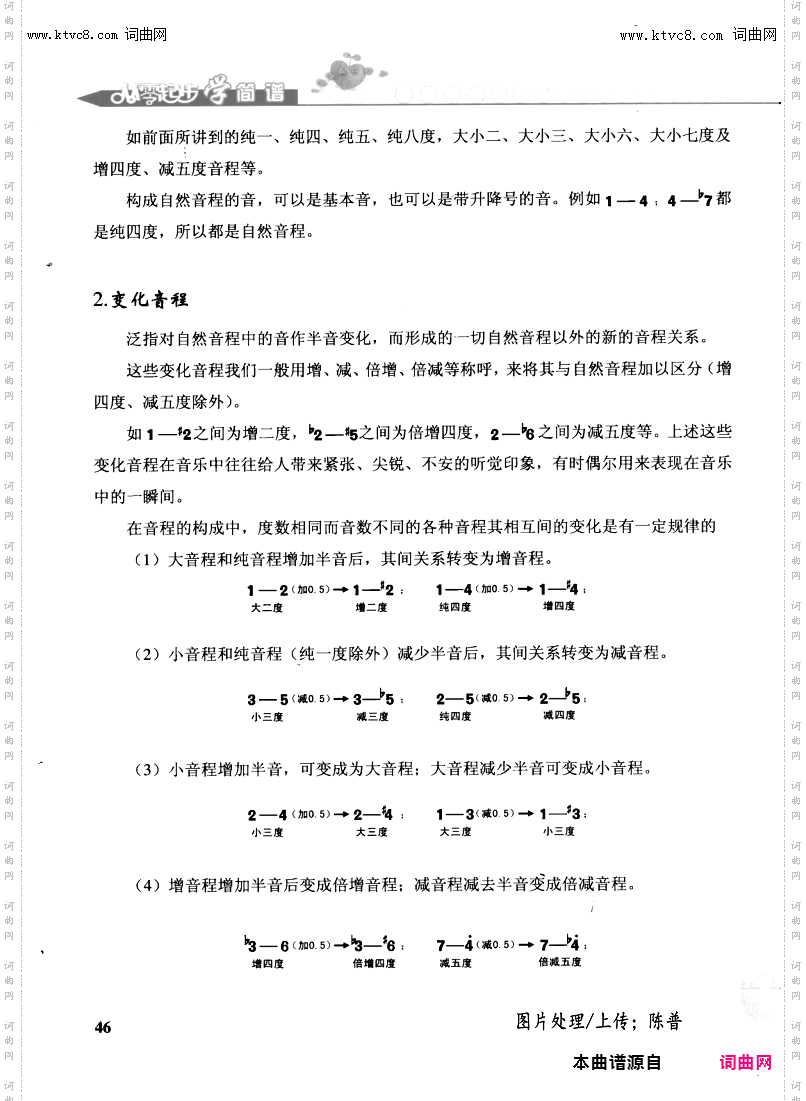 其他曲谱_第46页音程练习续