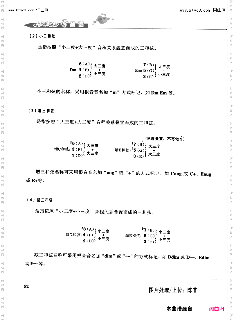 其他曲谱_第52页和弦续二