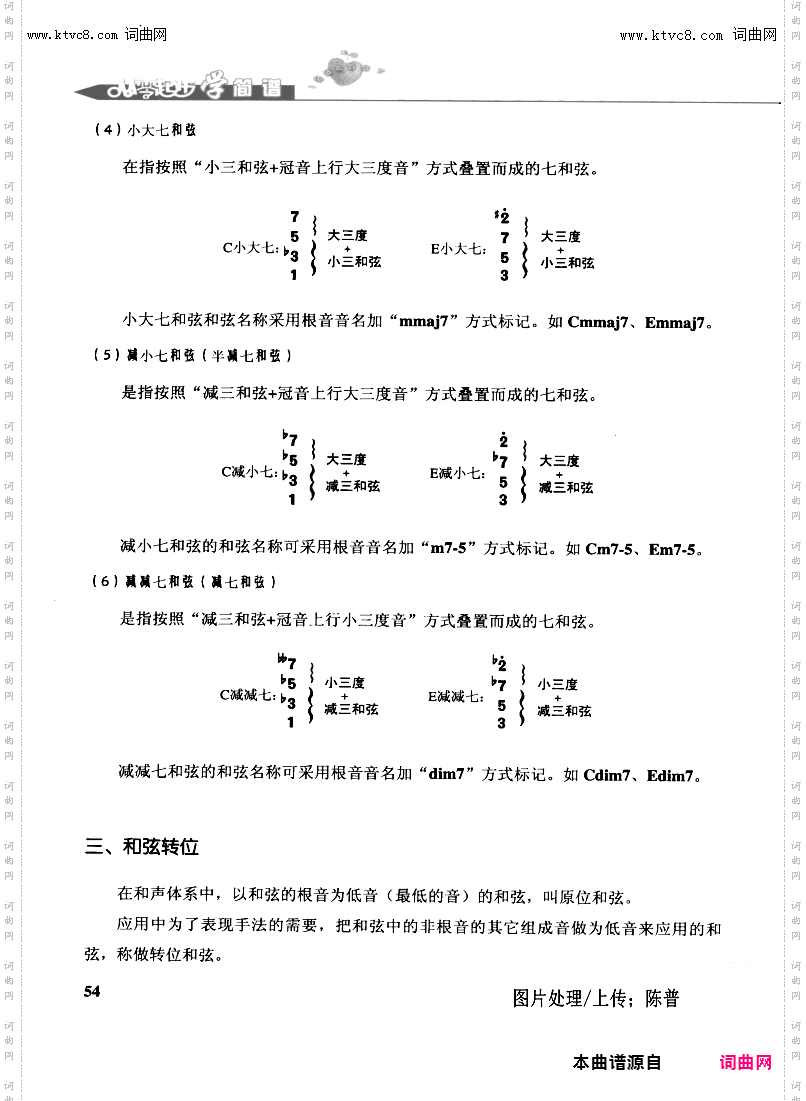 其他曲谱_第54页和弦续四