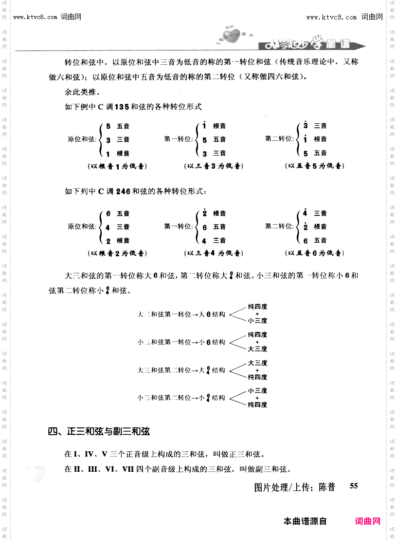 其他曲谱_第55页和弦续五