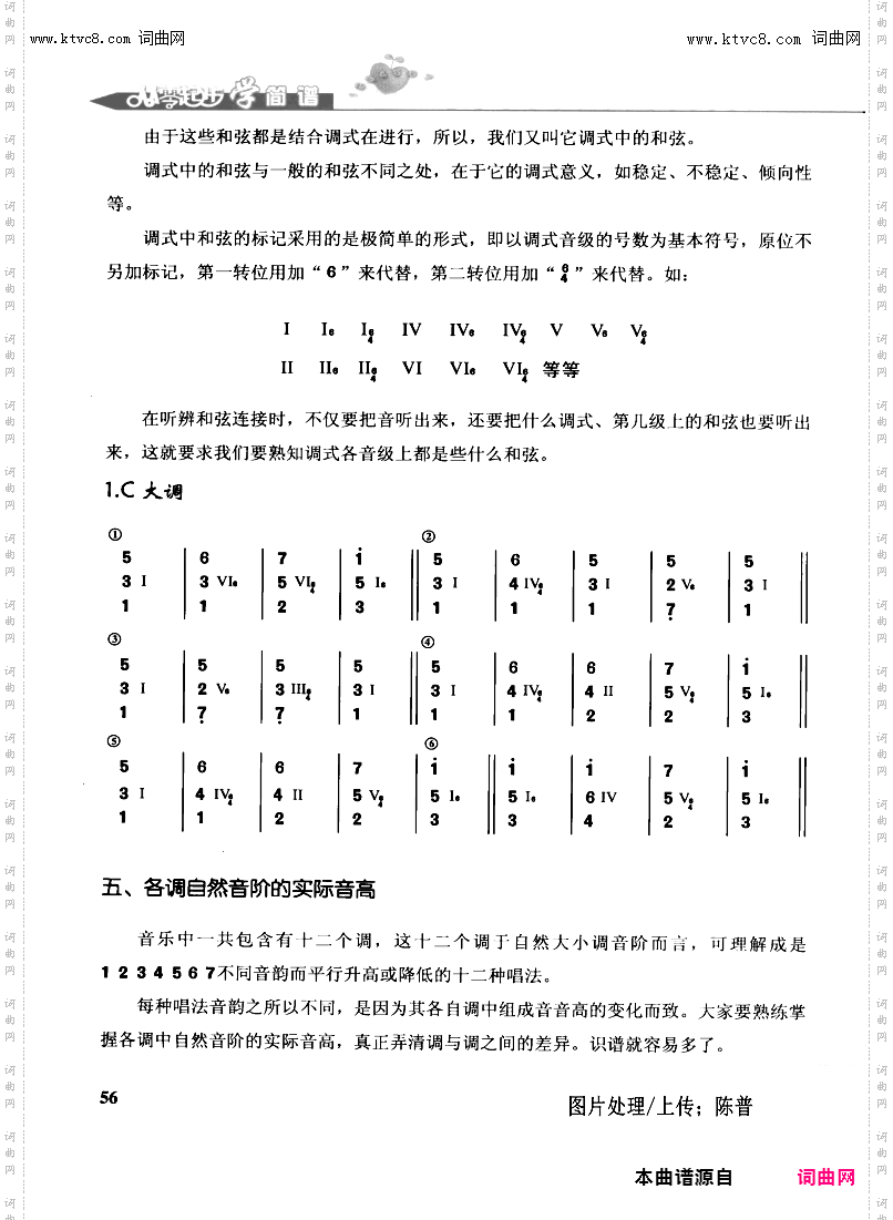 其他曲谱_第56页和弦续六