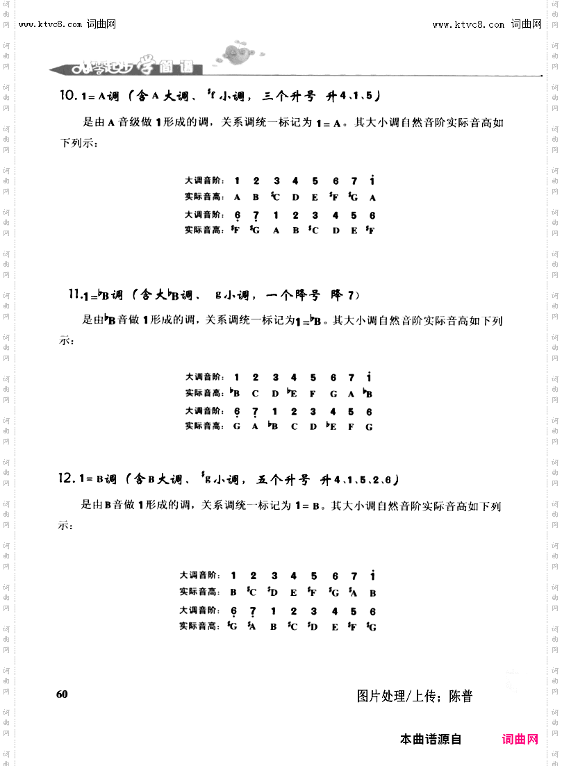 其他曲谱_第60页和弦续十