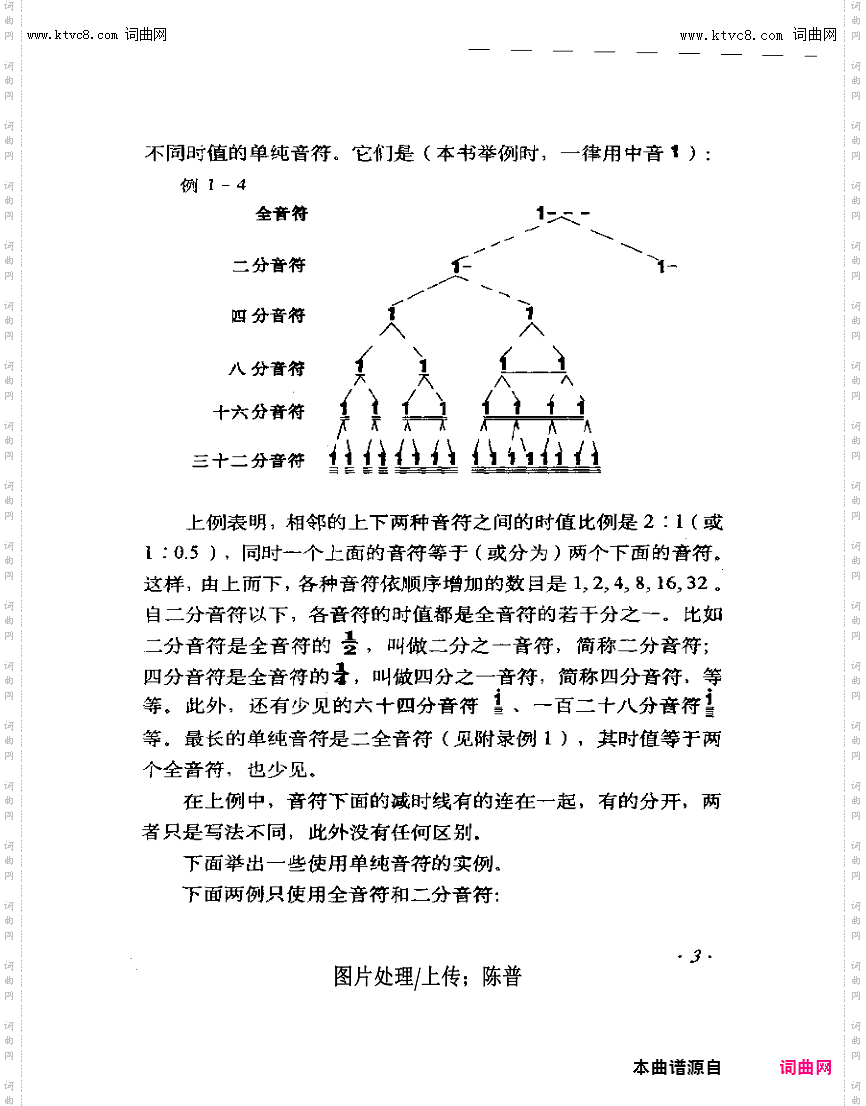 其他曲谱_音符1-26页第3页