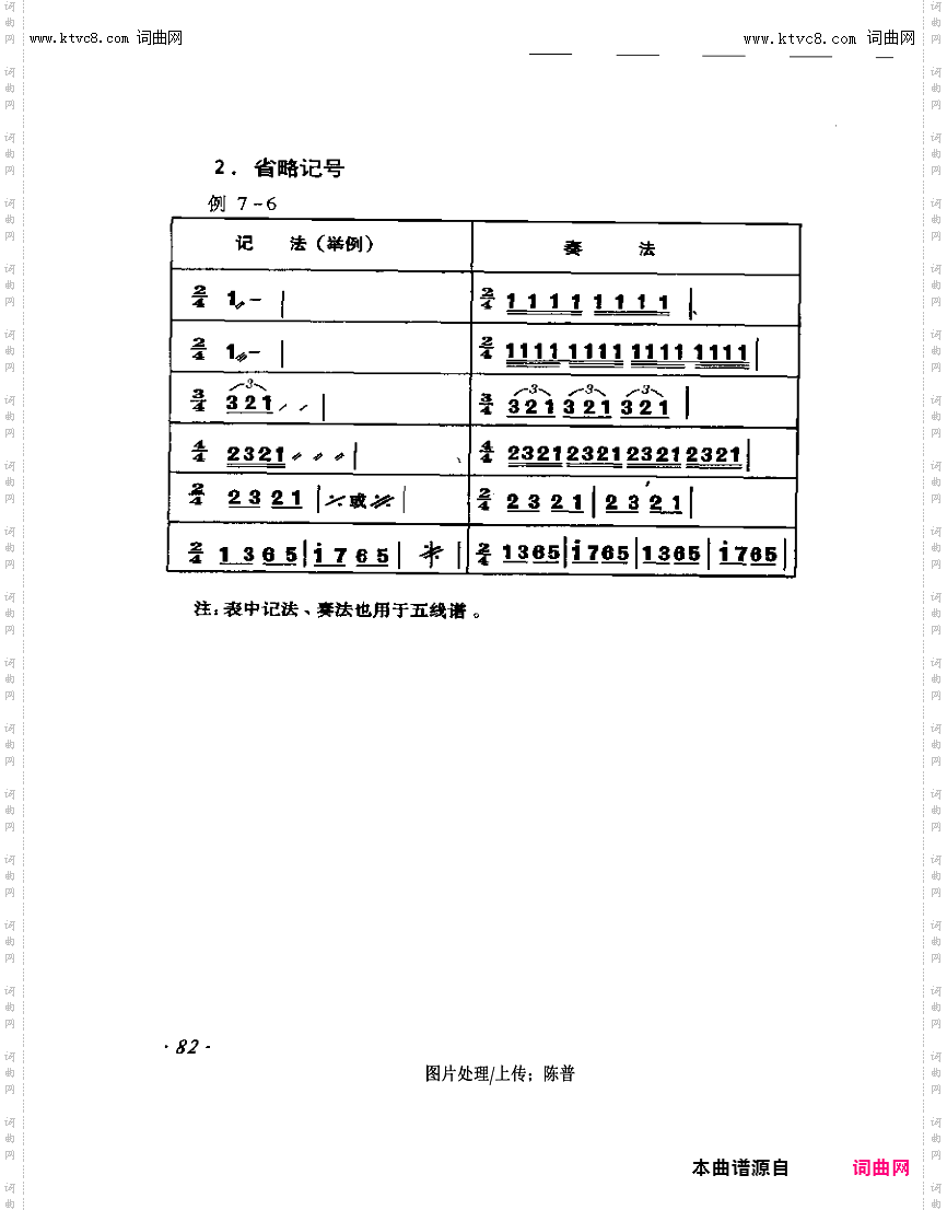 其他曲谱_各种记号80-85页，第82页