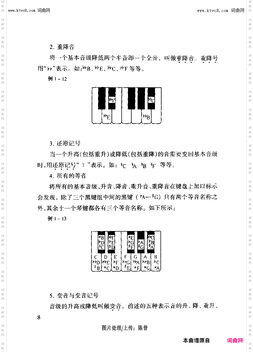其他曲谱_第一章音乐体系第8页