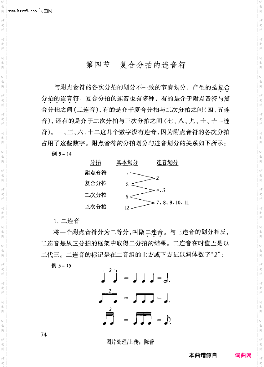 其他曲谱_第五章分拍与连音第74页复合分拍和连音符
