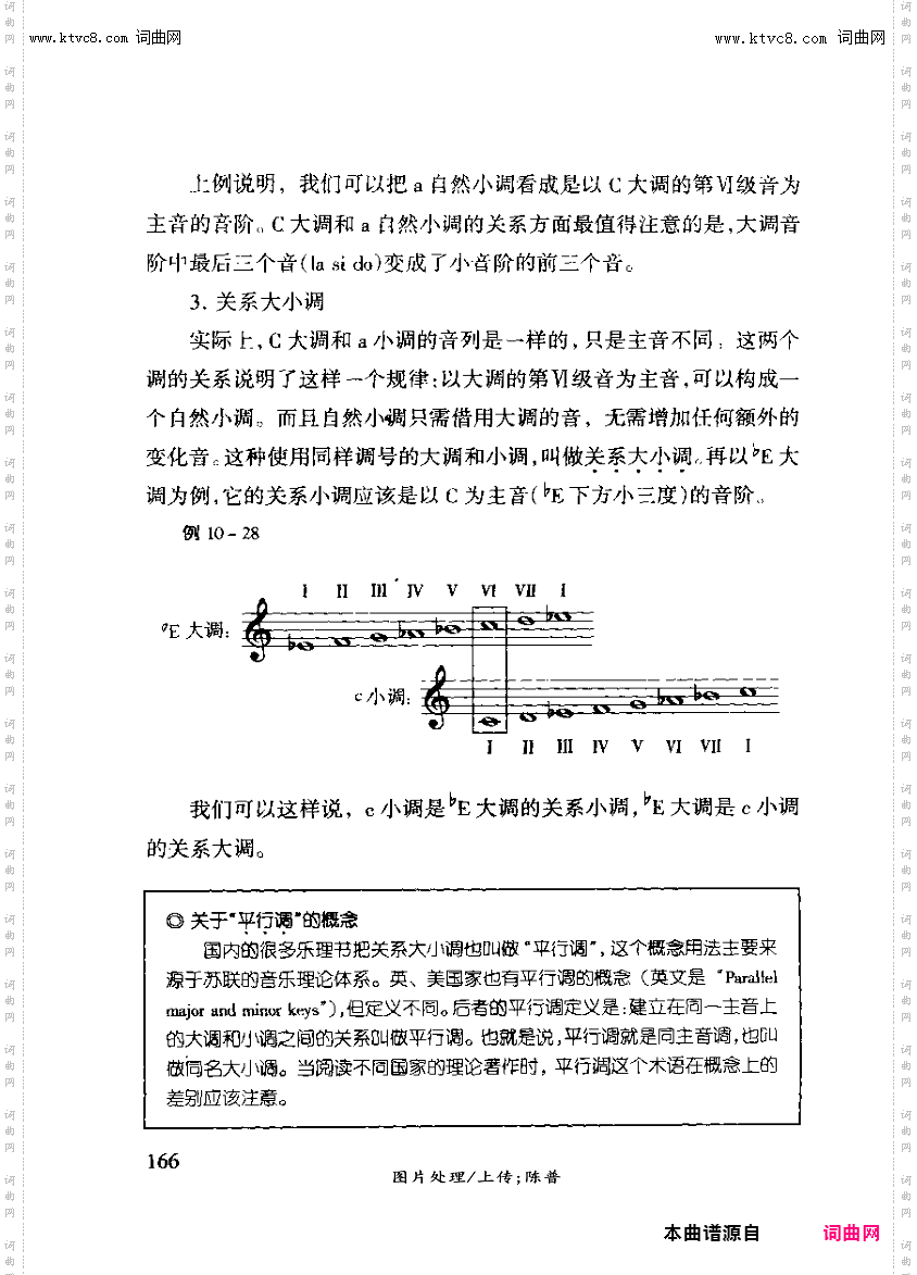 其他曲谱_第十章调，调式与音阶第五节自然小调166页