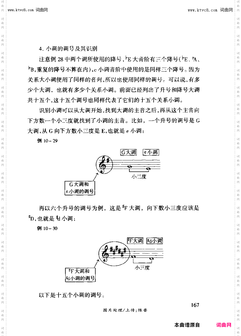 其他曲谱_第十章调，调式与音阶第五节自然小调167页