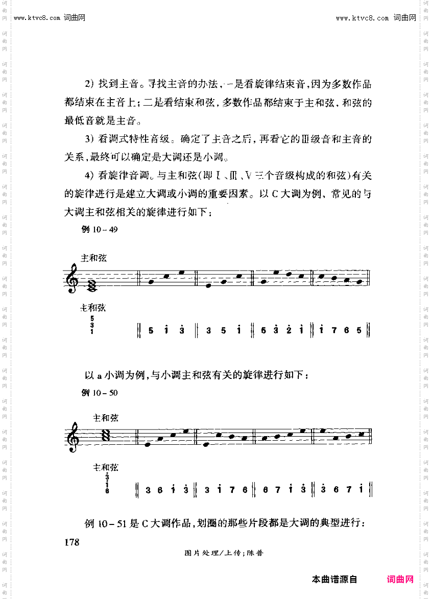 其他曲谱_第十章调，调式与音阶第十节如何判断曲谱的调式178页