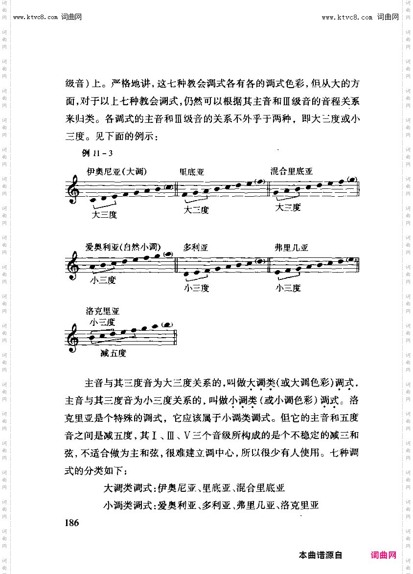 其他曲谱_第十一章之西方调式与音阶第一节第186页