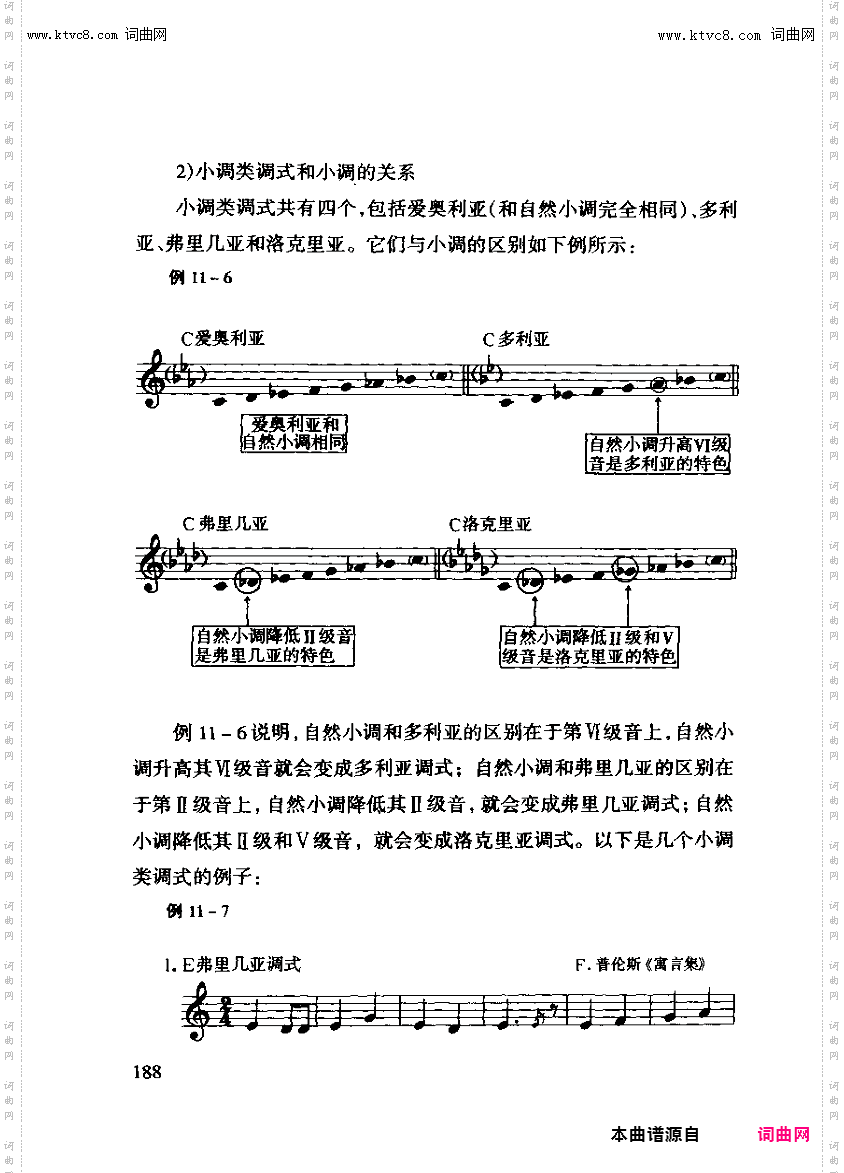 其他曲谱_第十一章之西方调式与音阶第一节第188页