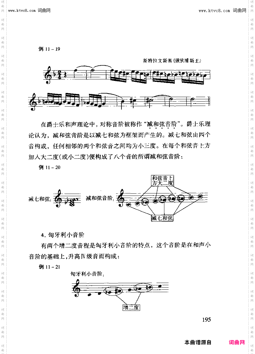 其他曲谱_第十一章之西方调式与音阶第二节其他音阶第195页