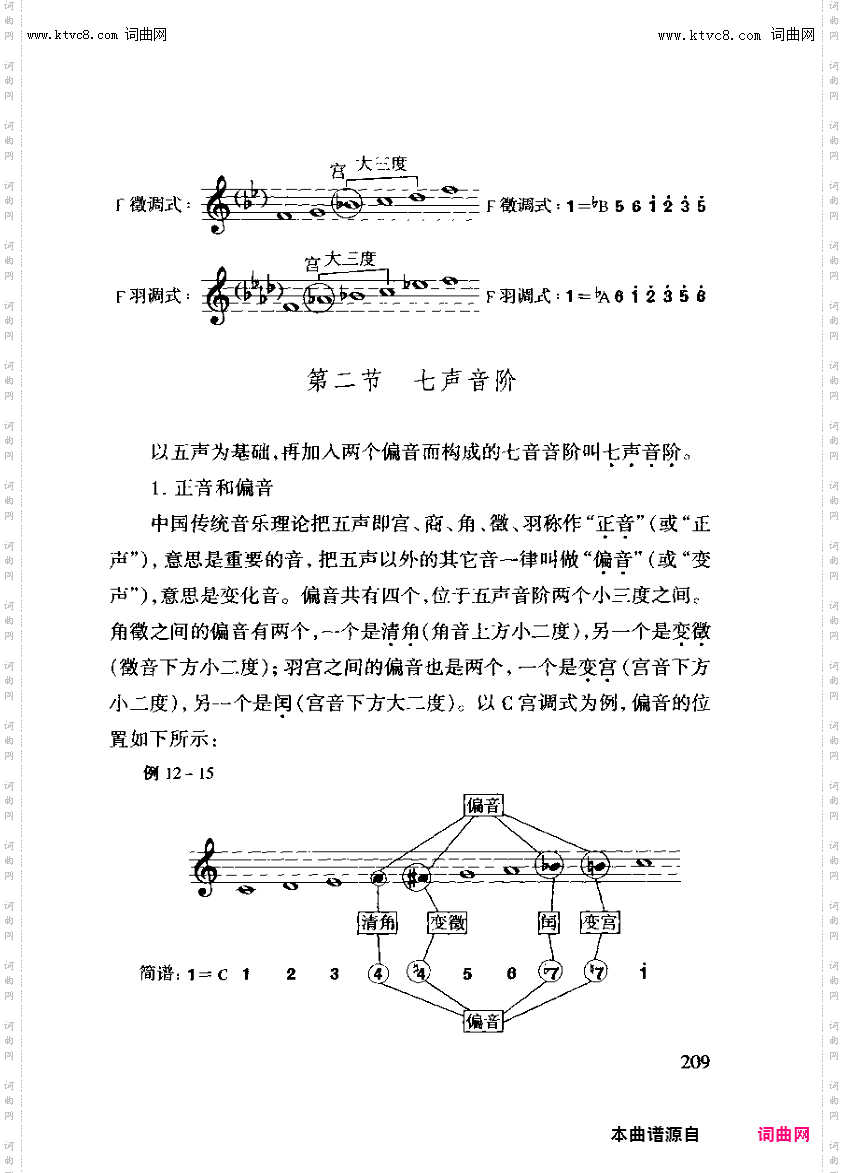 其他曲谱_第十二章民族调式之第一节第209页、五声音阶