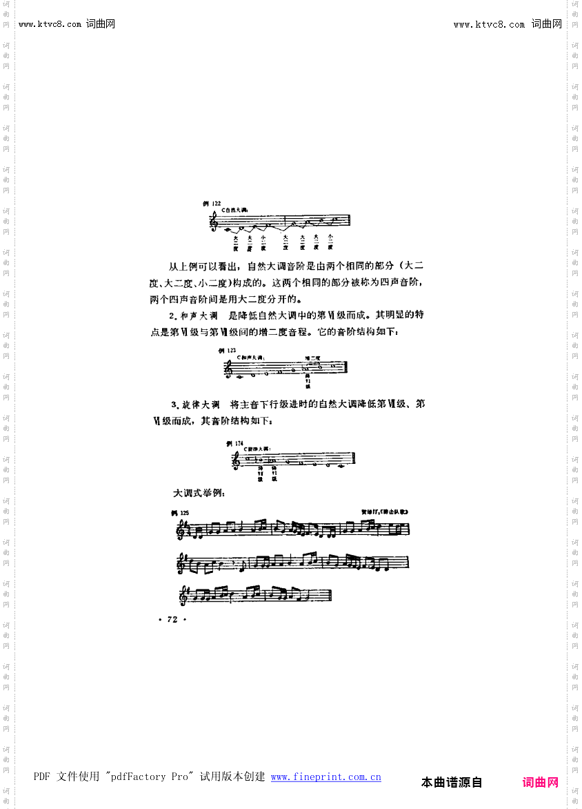 其他曲谱_第6章-大调式与小调式第72页第1节；大调式