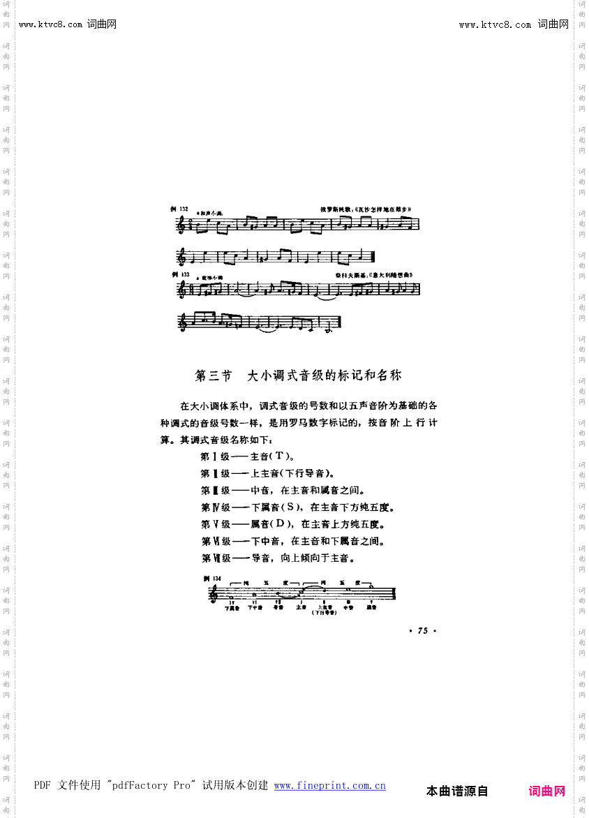 其他曲谱_第6章-大调式与小调式第75页第3节；大小调式的标记和名称