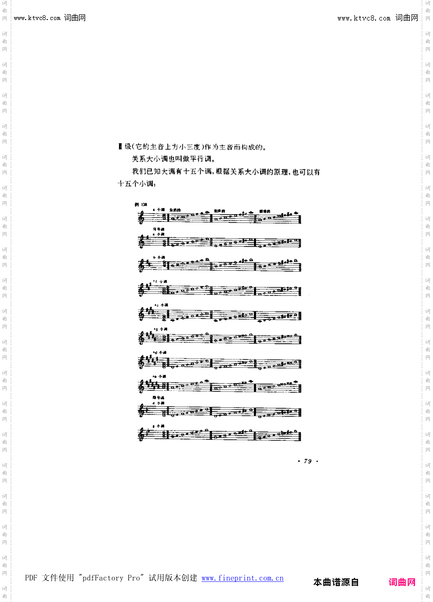 其他曲谱_第6章-大调式与小调式第79页第5节；大调各调关系大小调，小调各调
